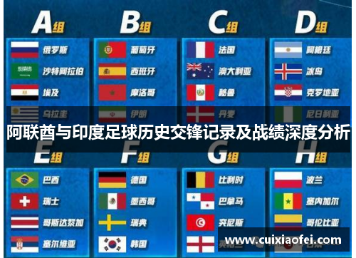 阿联酋与印度足球历史交锋记录及战绩深度分析
