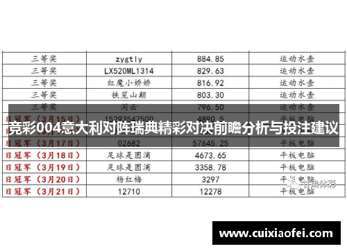竞彩004意大利对阵瑞典精彩对决前瞻分析与投注建议