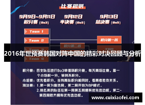 2016年世预赛韩国对阵中国的精彩对决回顾与分析